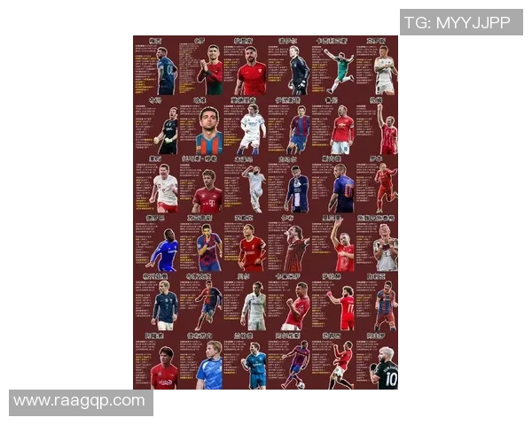 近几十年足球球星排名榜分析与讨论：从梅西C罗到新一代天才的崛起